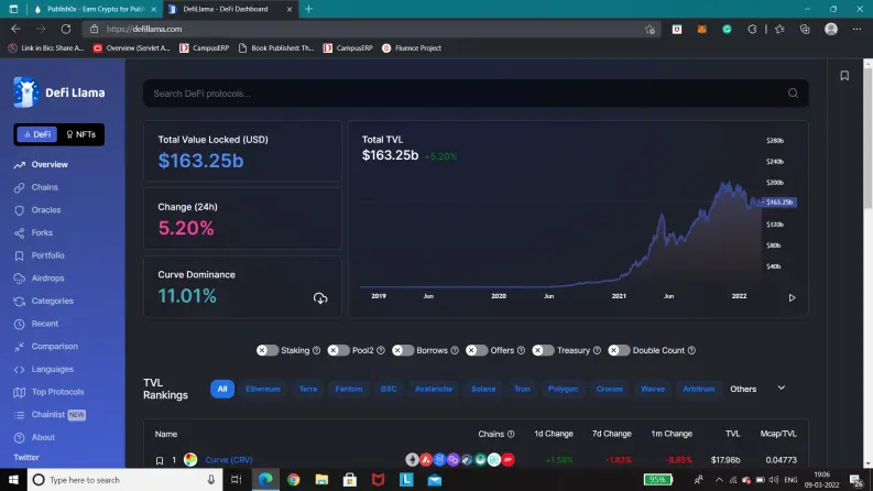 DeFi Lama