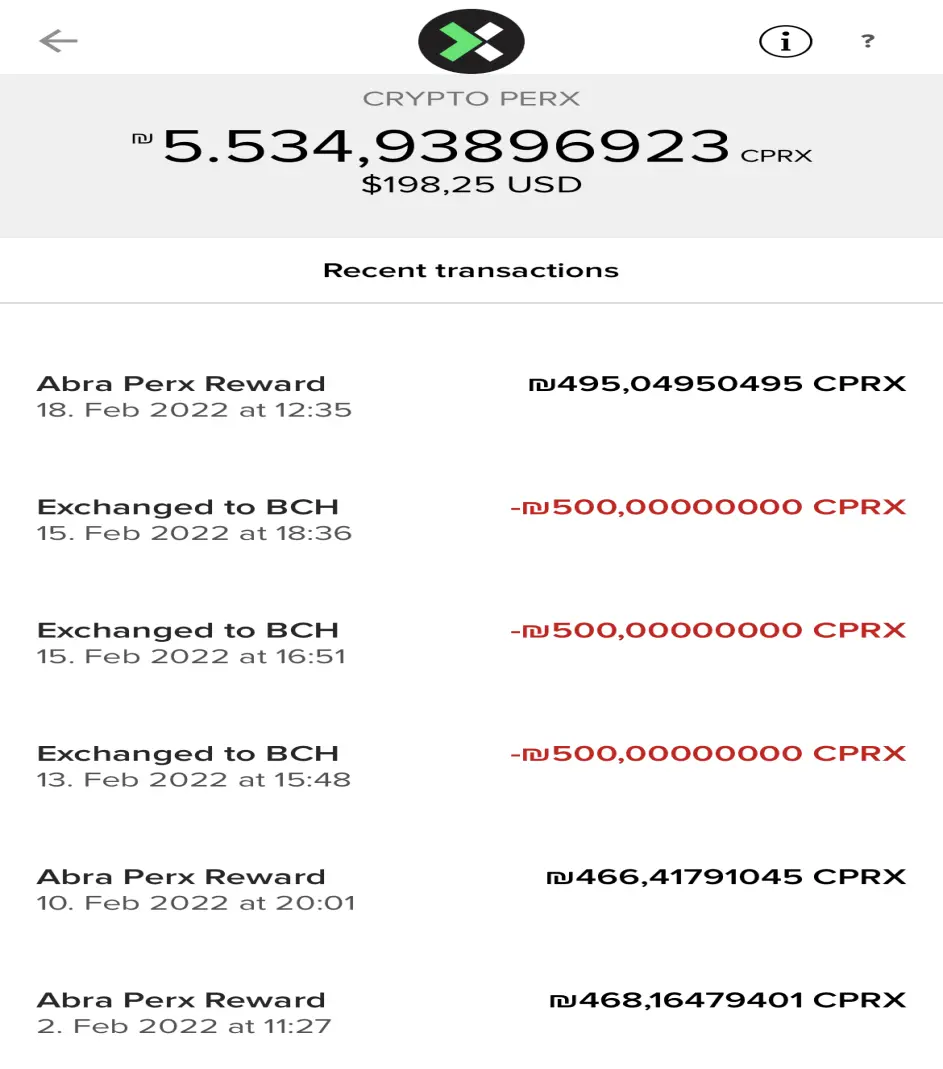 CPRX tokens Abra Wallet