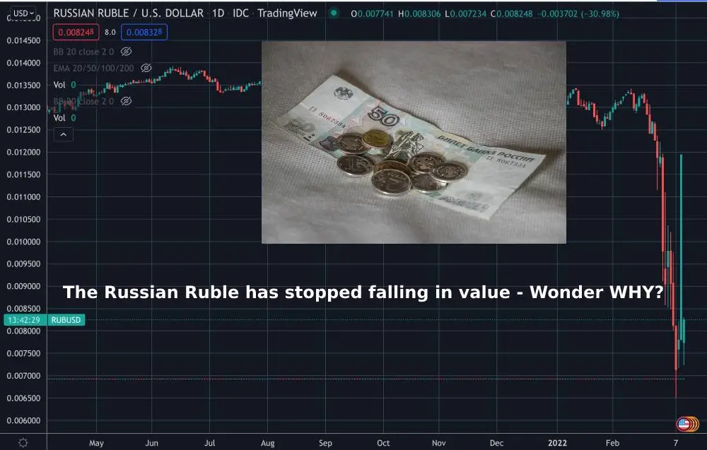 economy, ruble, russia, china, money, war