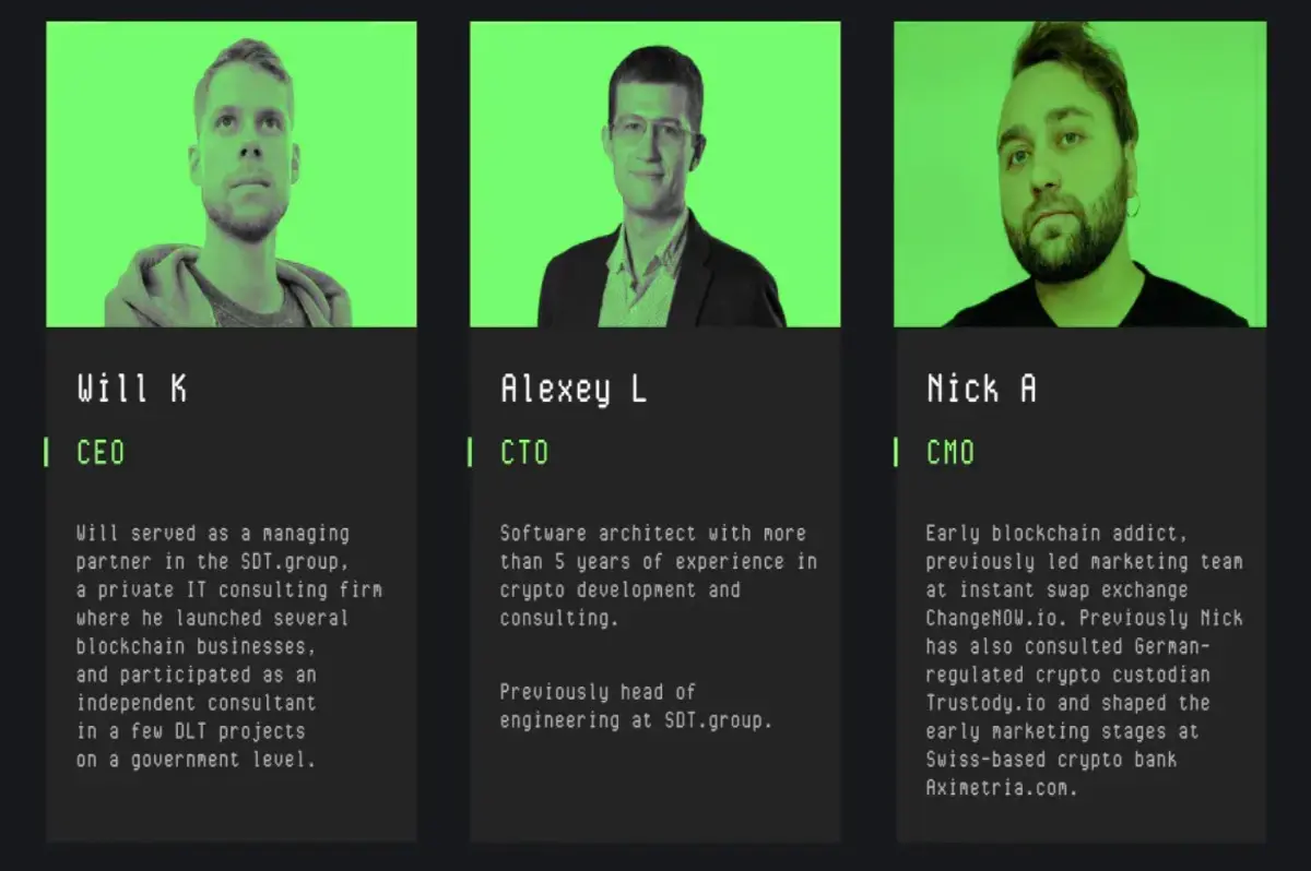 Team
