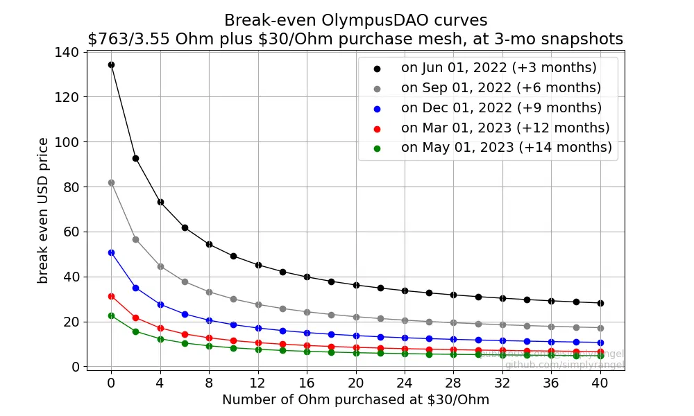 6592e30d80bd0e43171f24d073f73ddbbe05f775b0bccf0c374e000802f40522.png