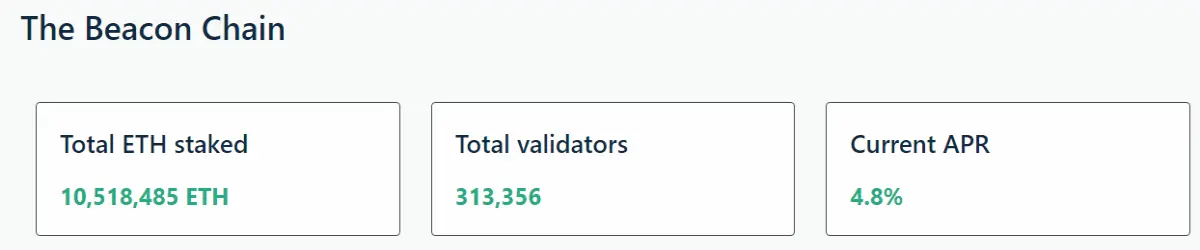crypto blockchain ethereum staking