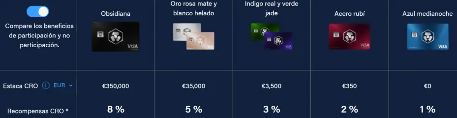 cashback