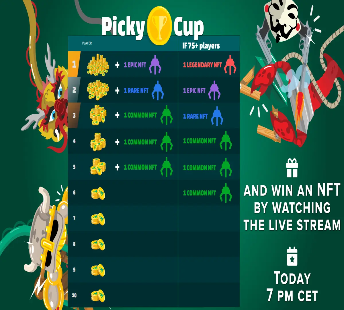 Picky Cup