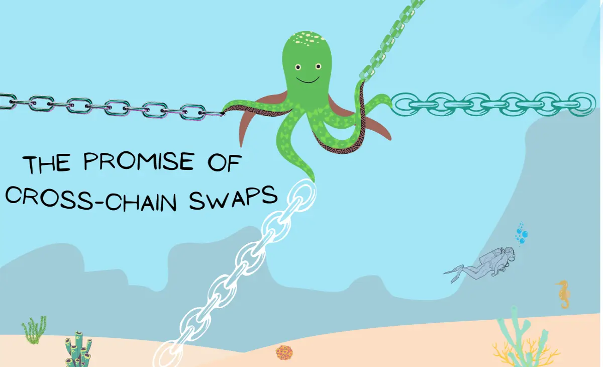 cross-chain swaps