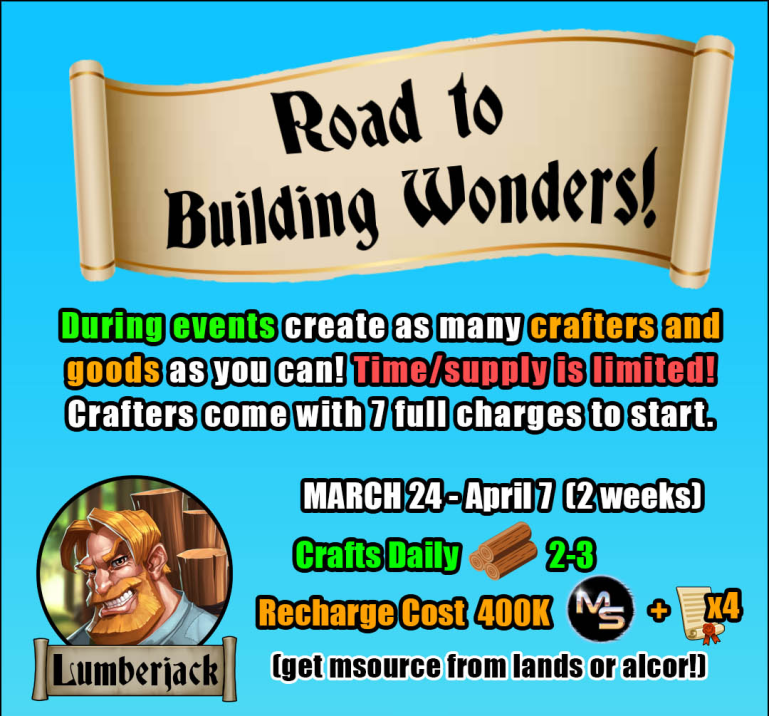 Crafting Lumberjacks: March 24-April 7