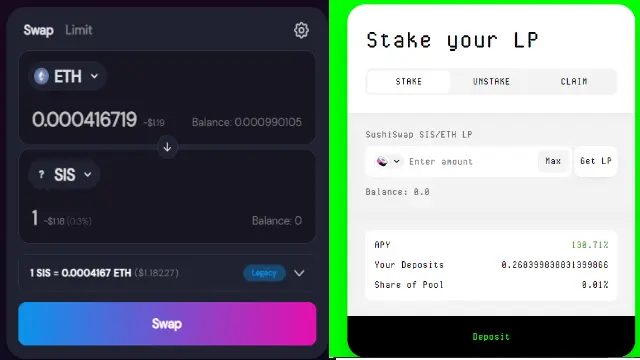 ETH-SIS liquidity in Arbitrum Sushi Swap and Symbiosis Reward Page