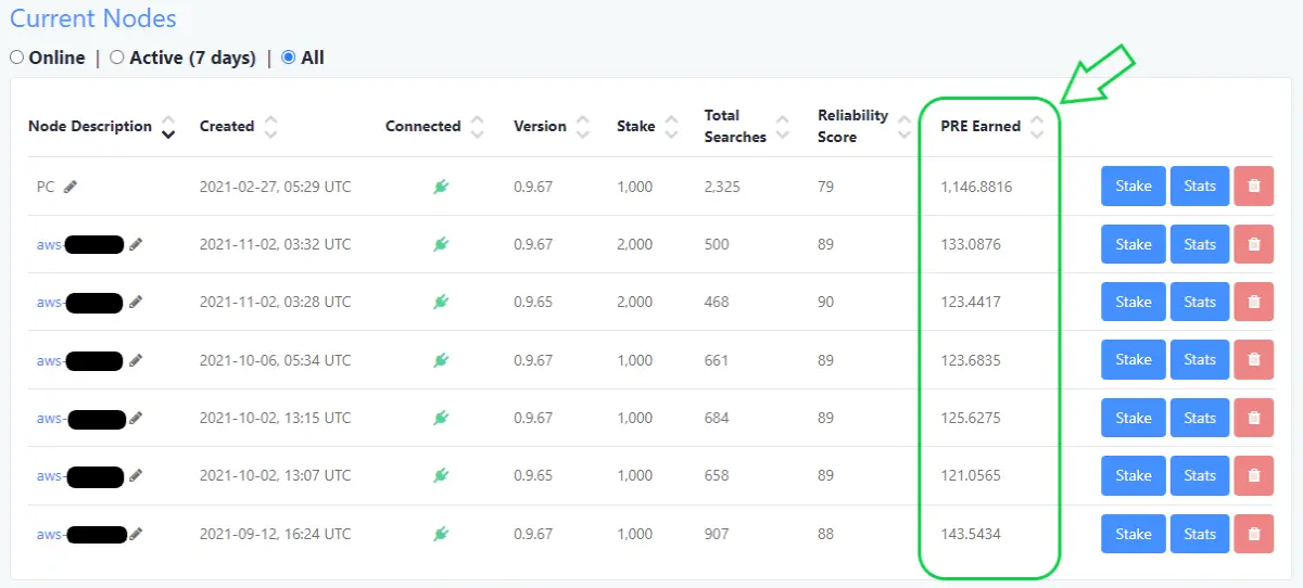 Earn PRE with Presearch nodes