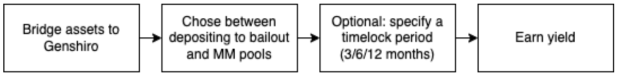 3e7022b839e1d09df2849871f26b3ff9d9d3d475a90540cf12f0305a11f99bdf.png