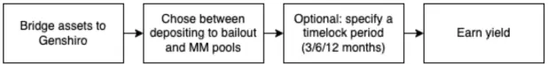 3e7022b839e1d09df2849871f26b3ff9d9d3d475a90540cf12f0305a11f99bdf.png