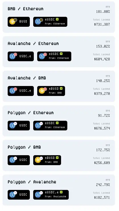 Symbiosis Stablecoin Pairs