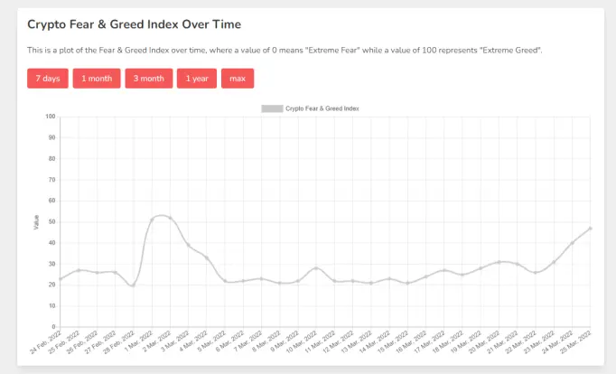 Cryptocurrency news