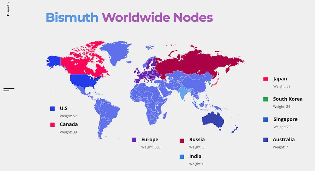 Bismuth Worldwide Nodes