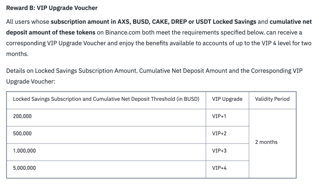 reward b rules