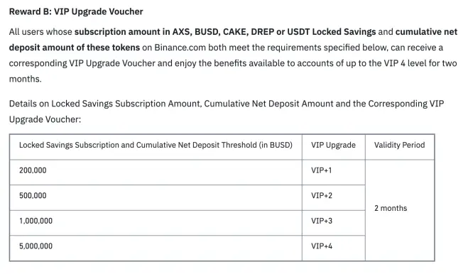 reward b rules