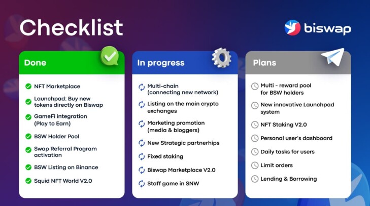 roadmap