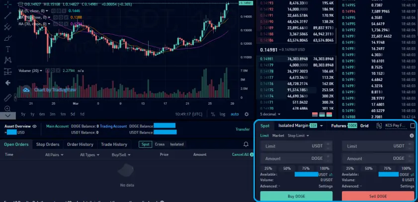 Trading UI KuCoin