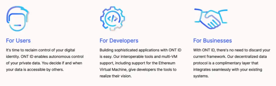 ontology