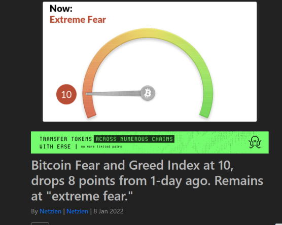 Bitcoin cryptocurrency ETH NFTs