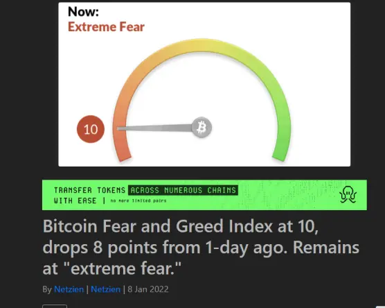 Bitcoin cryptocurrency ETH NFTs