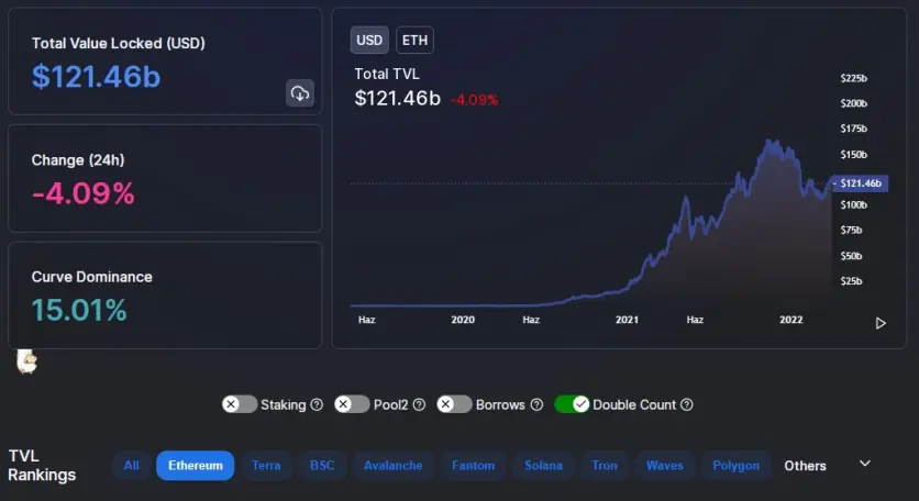 eth