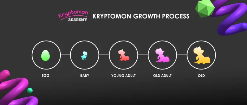 kmon