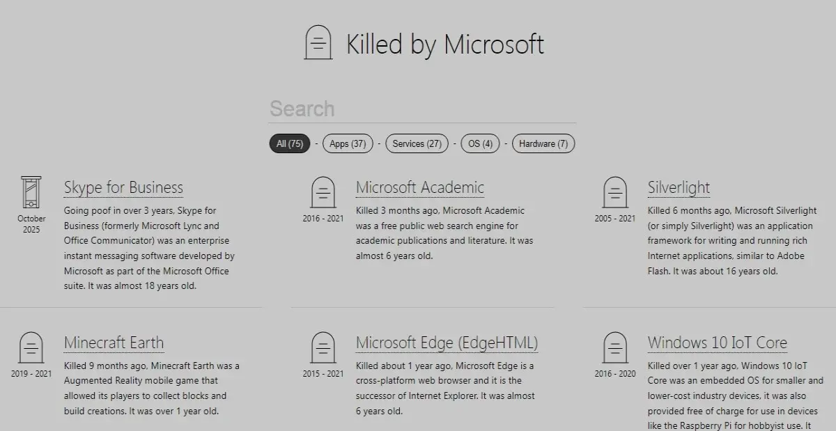 Cementerio de Microsoft