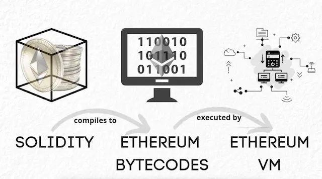 30968ca790ebc9e35f0076eee43ddc4e0ab70b252b966f2fae151b6eb48314e6.png