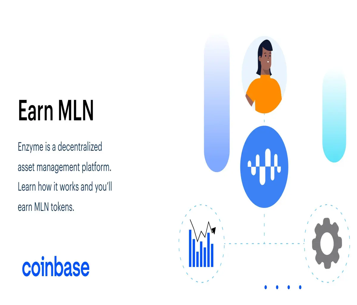 Earn $MLN