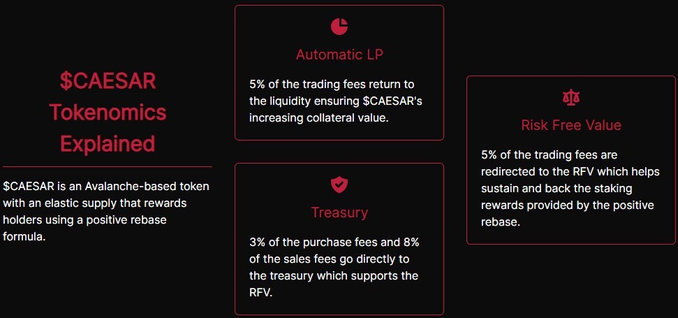 tokenomics