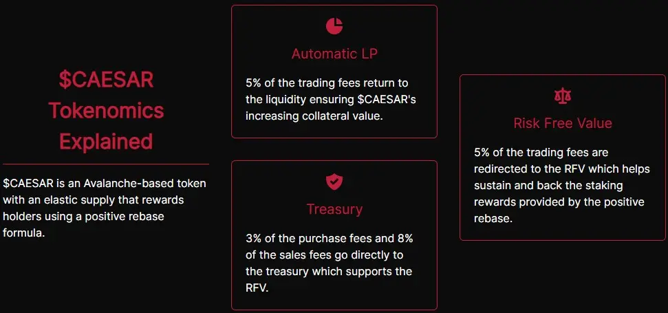 tokenomics