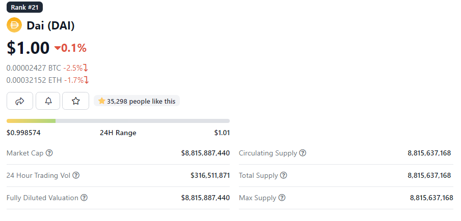 stablecoin dai dex defi