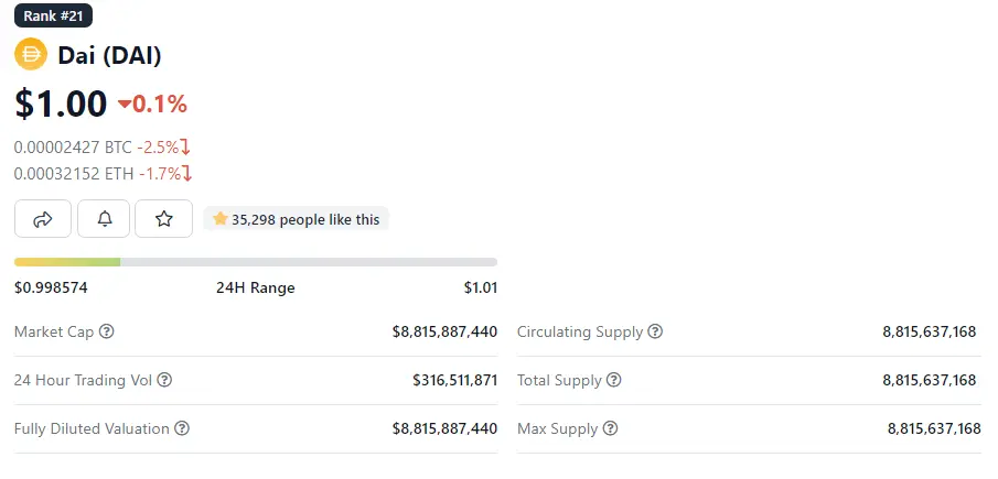 stablecoin dai dex defi