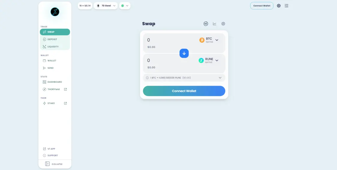 interface