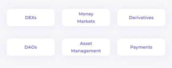 dex, blockchain, defi, polkadot, acala
