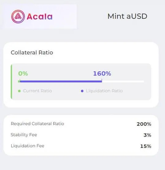 defi dex polkadot acala