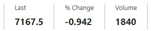 BAKKT