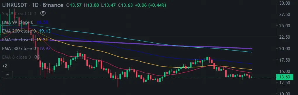 0404e84fb662fade0caa2019548c657e5d2b811f0511b440606bc00f6f0c0661.png
