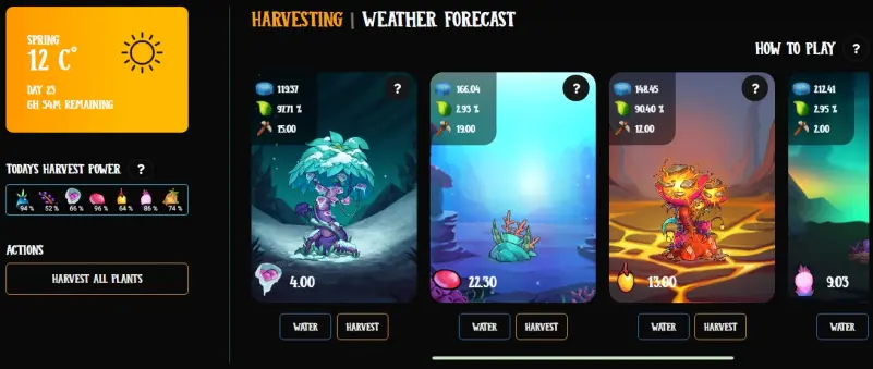 Harvesting Weather Forecast