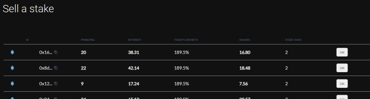Sell a stake section