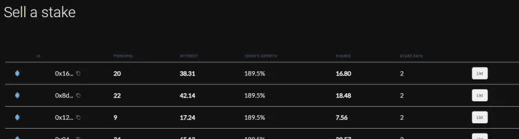 Sell a stake section