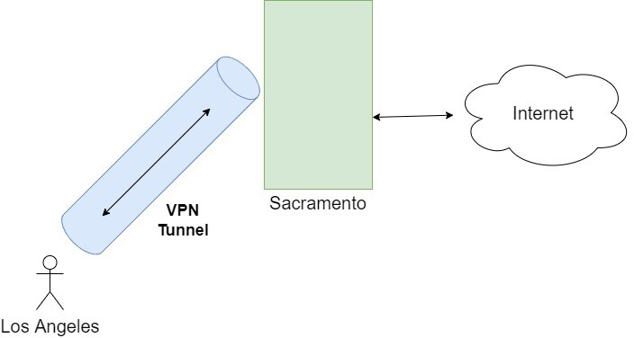 4627d62a57e0217fe0bed6bb98cf20f5b3d362cc5d16f874a6087bd9e6cc6c0e.jpg