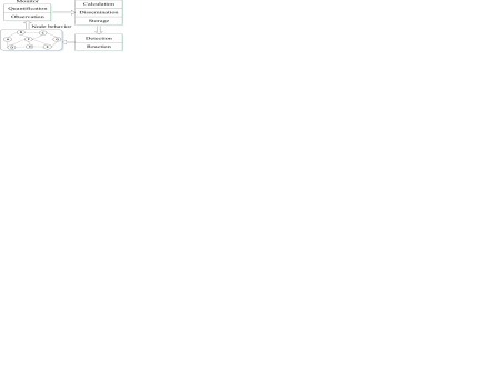 2886297331f675017f1f73eafe6dd894bbc65919ba3a0bd57a7b1d004e86edde.png