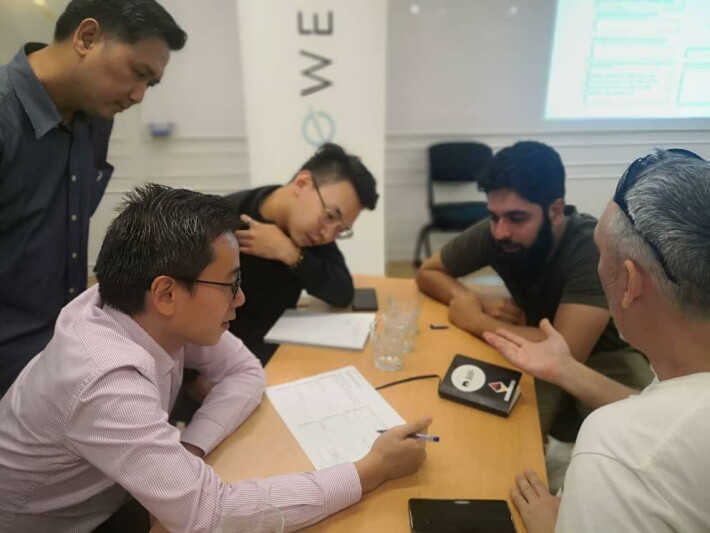 DAO Canvas Activity