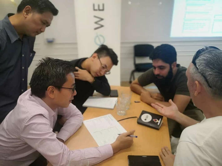 DAO Canvas Activity