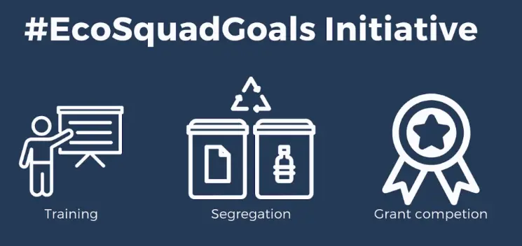 EcoSquadGoals initiative
