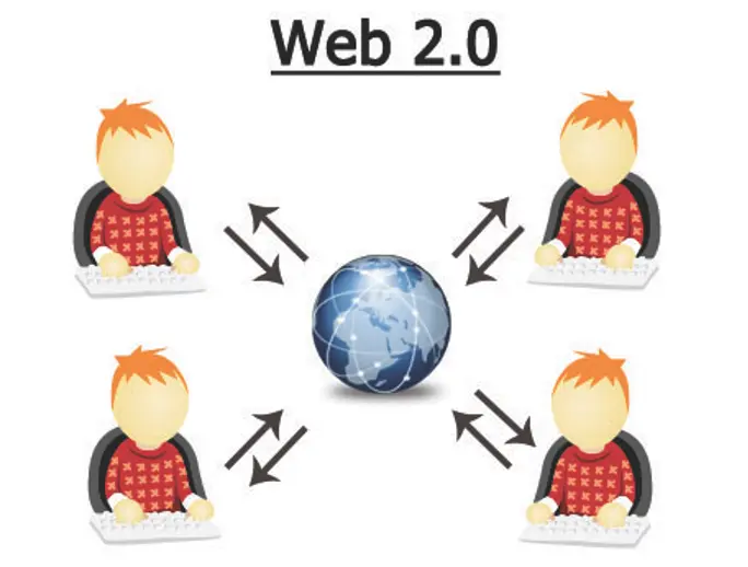 web