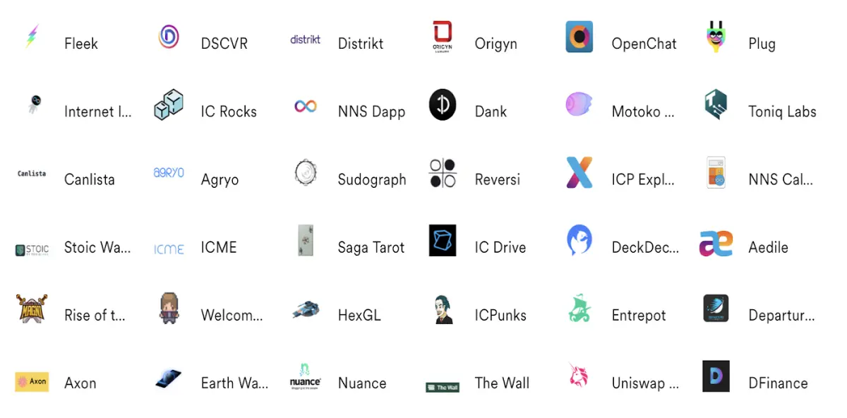 (Brief overview of the applications that are launched or compatible on the IC)