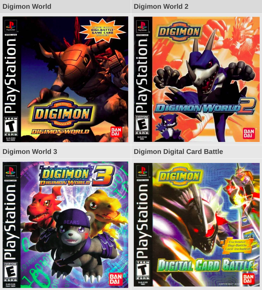 Digimon World Games