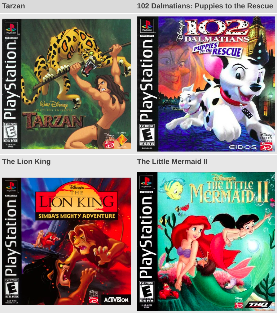 Disney PS1 Games Covers